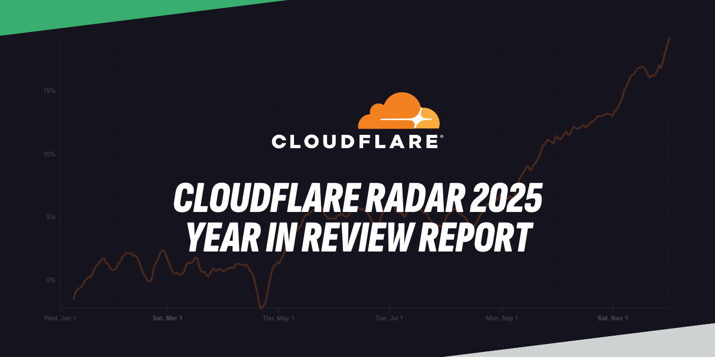 Cloudflare Radar 2025 Year in Review blog header