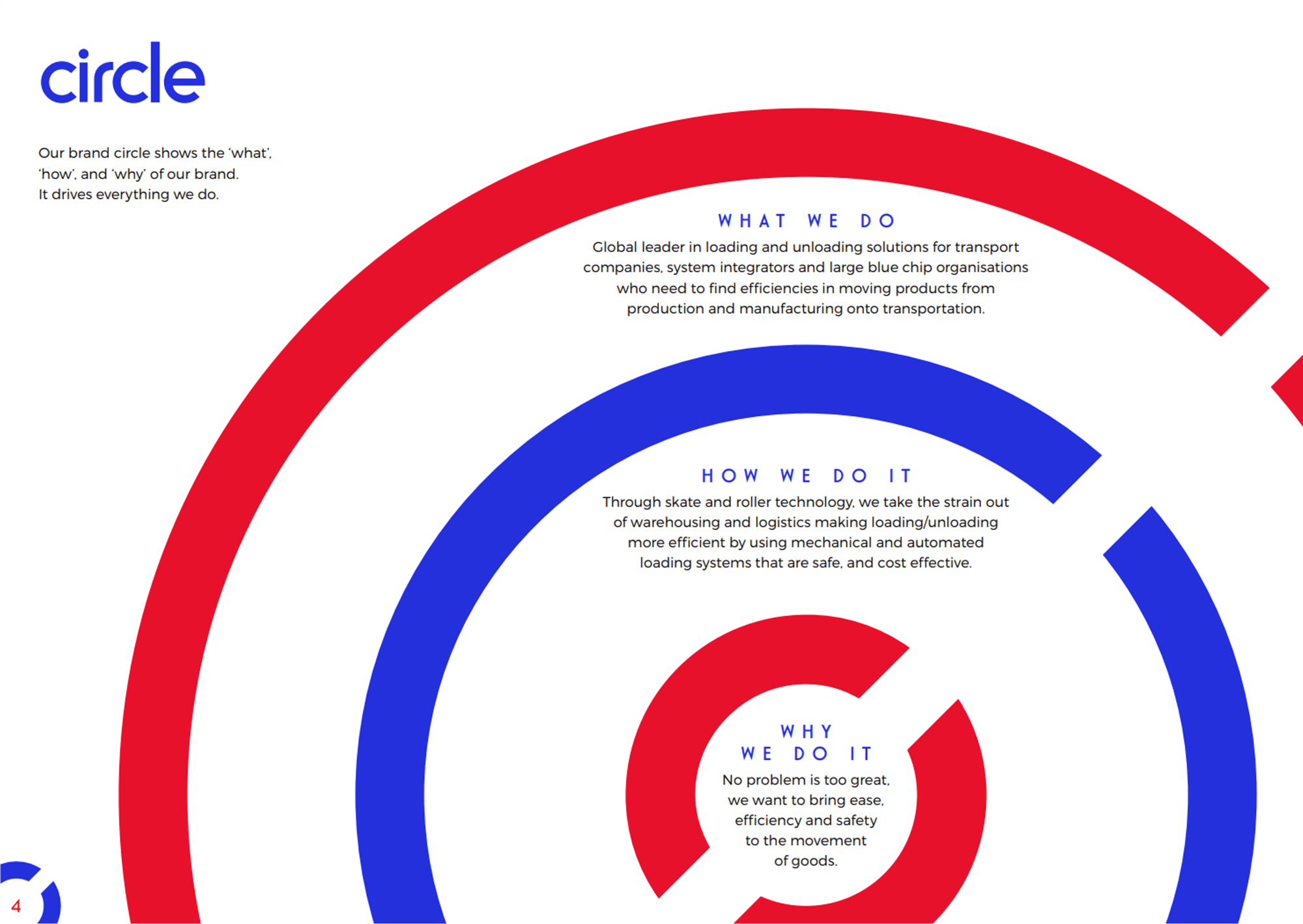 Joloda Hydraroll case study pic 02-min